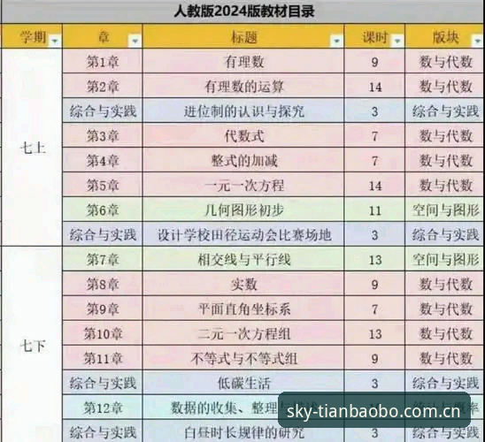 天宝博官方版iOS版 天宝博官方版iOS版下载安装与使用指南:2024年最新版本体验解析